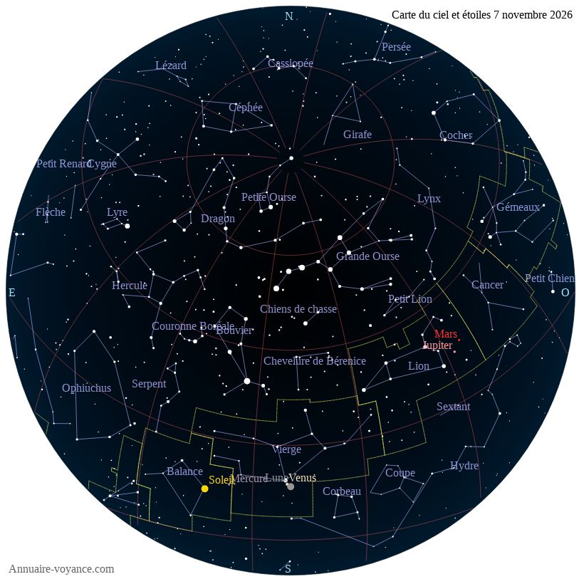 carte ciel 7-11-2026