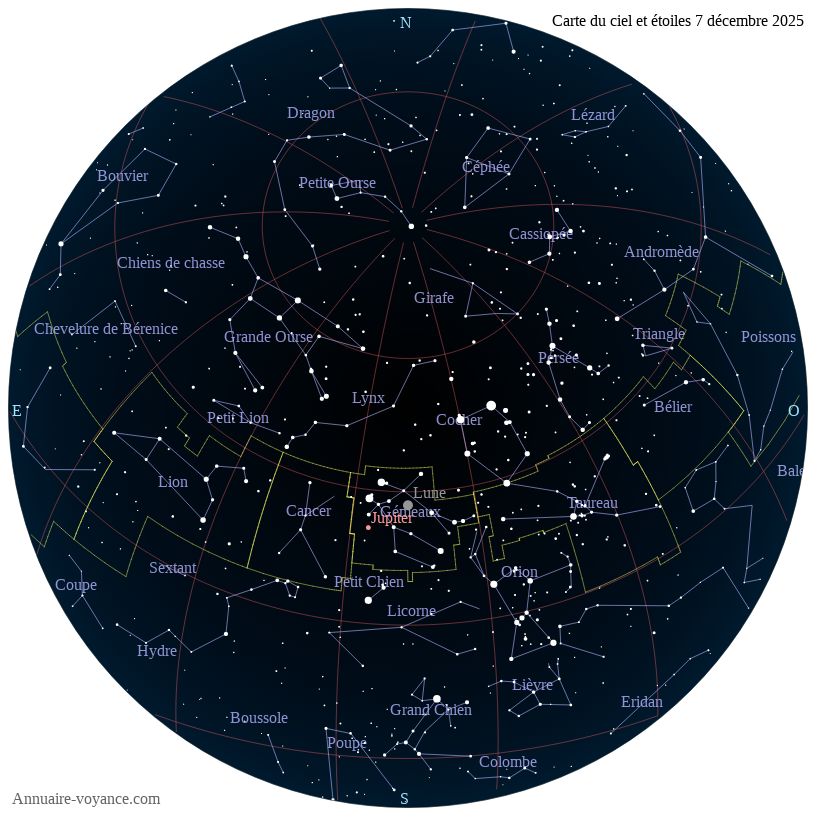 carte ciel 7-12-2025