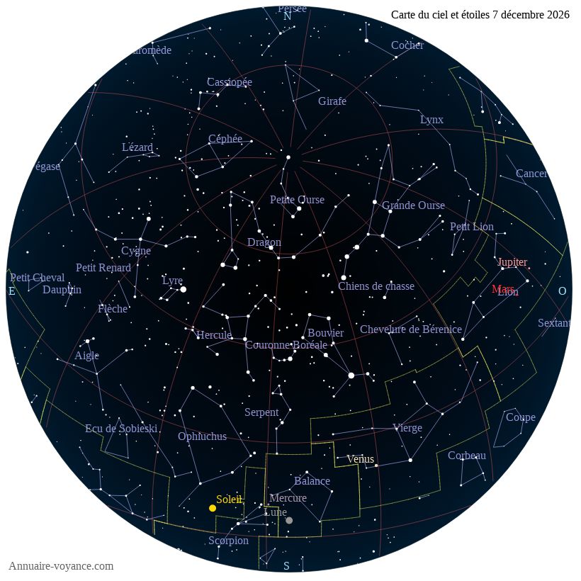 carte ciel 7-12-2026