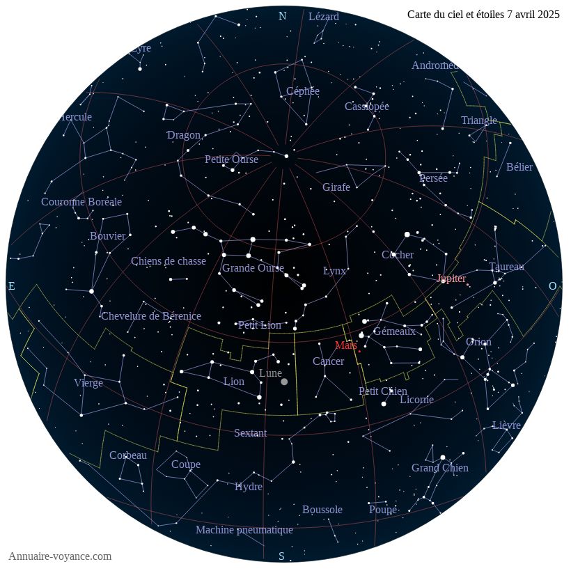 carte du ciel 7-avril