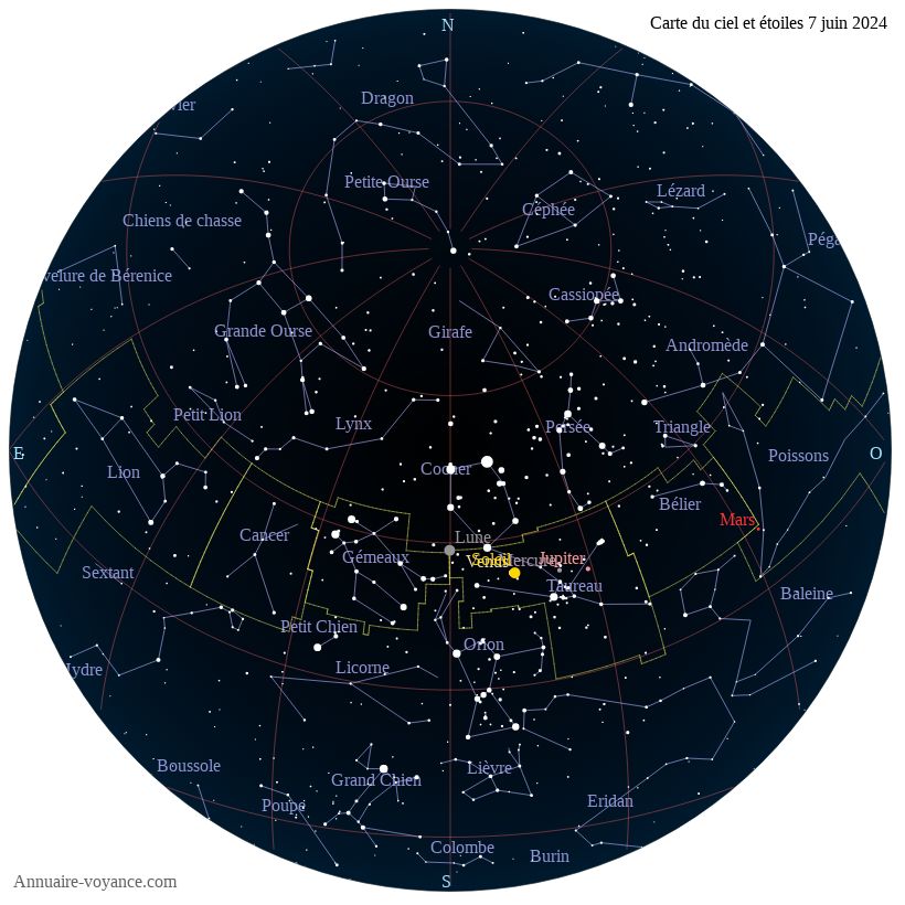 carte du ciel 7-juin