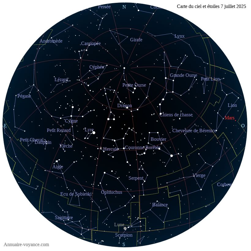 carte ciel 7-7-2025