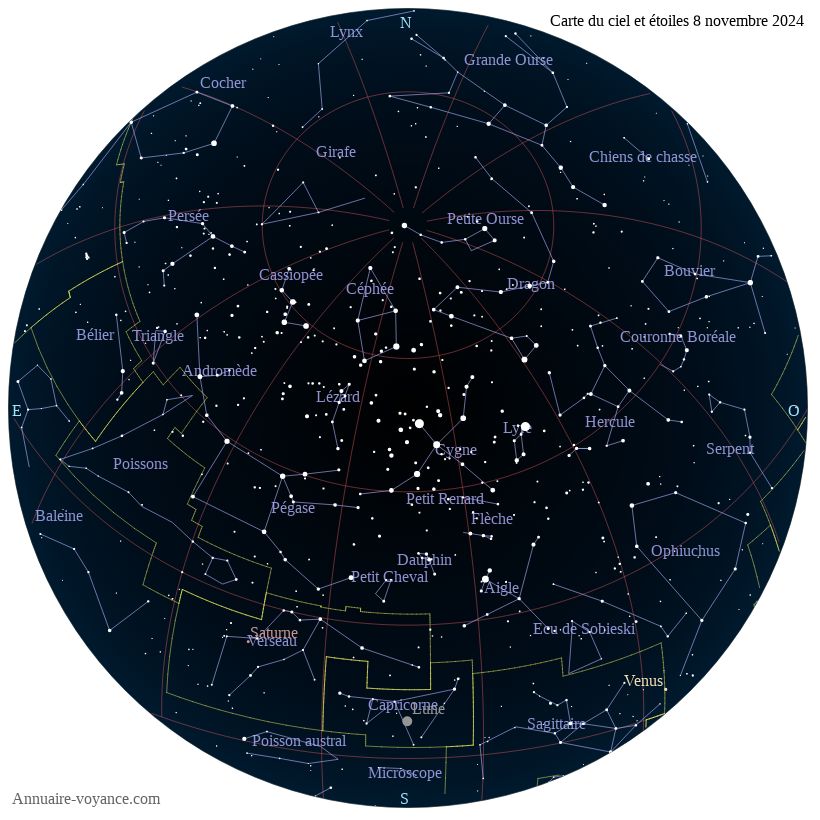 carte du ciel 8-novembre