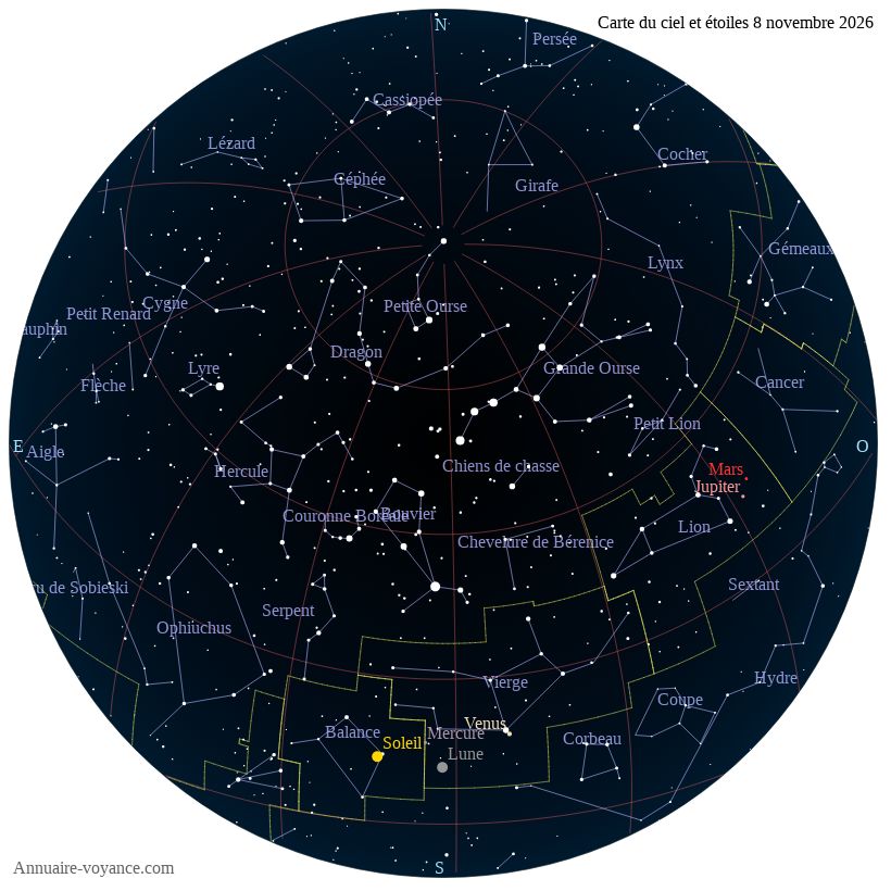 carte ciel 8-11-2026