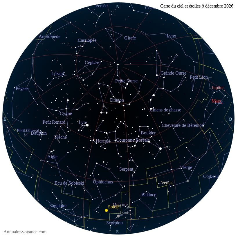 carte ciel 8-12-2026