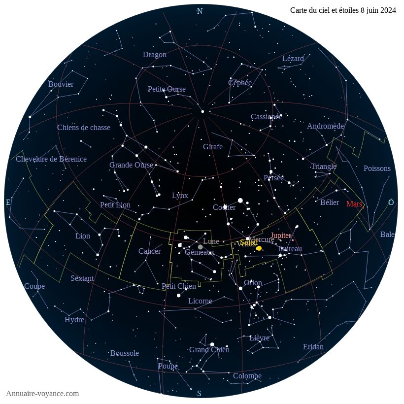 carte du ciel 8-juin