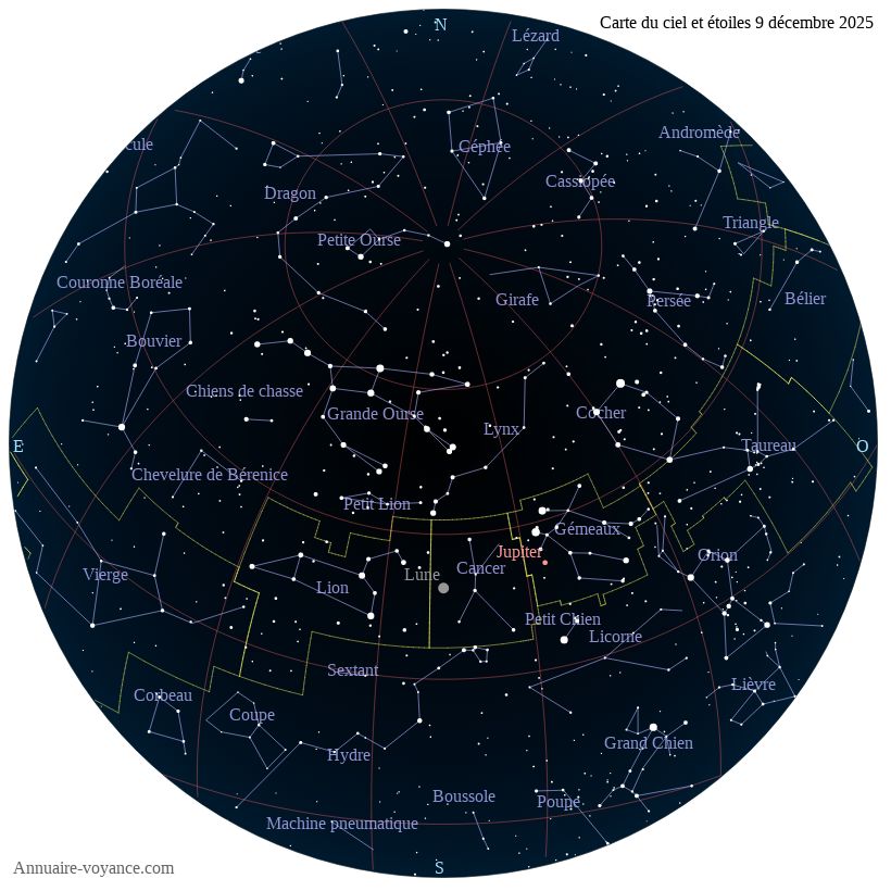 carte ciel 9-12-2025