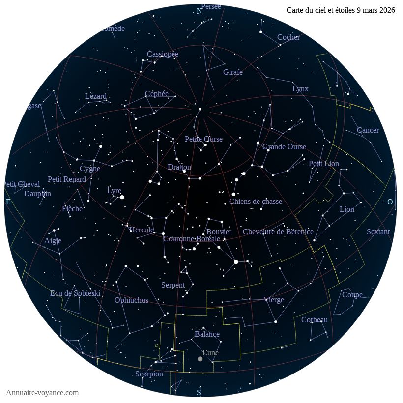 carte ciel 9-3-2026