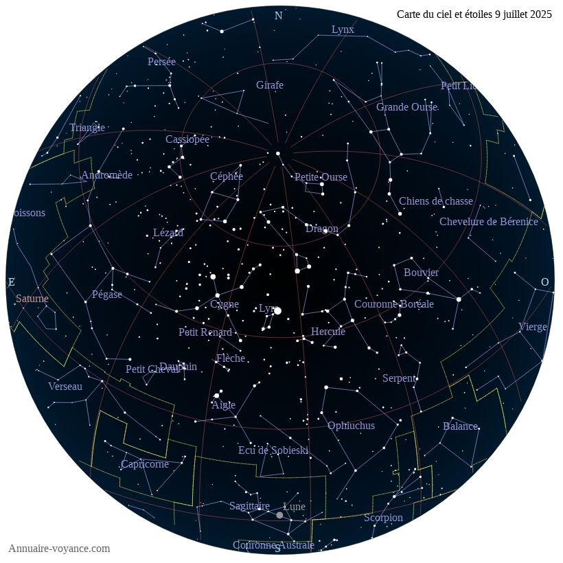 carte ciel 9-7-2025